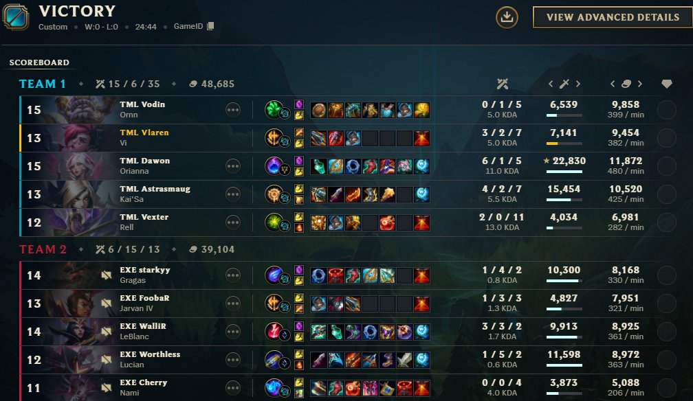 Po prvním dni <a href="/hitpointcz/">Hitpoint.cz</a> Winter Swiss stagi jsme 1:0. Zítra nás čeká @Parakeet_gaming. GGs @Foobarblansko <a href="/exile_esportscz/">EXILE esports</a>