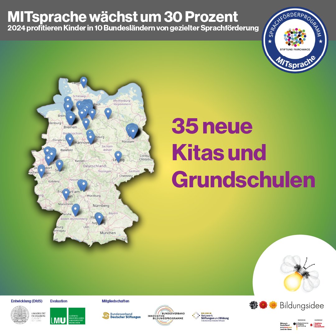 📢 Die Reichweite des Sprachförderprogramms #MITsprache ist 2024 um 30% gestiegen. Dank der hohen zivilgesellschaftlichen Unterstützung können wir die enorme Nachfrage nach struktureller #Sprachförderung schneller bedienen. #BildungFürAlle #Chancengleichheit #Dankbarkeit