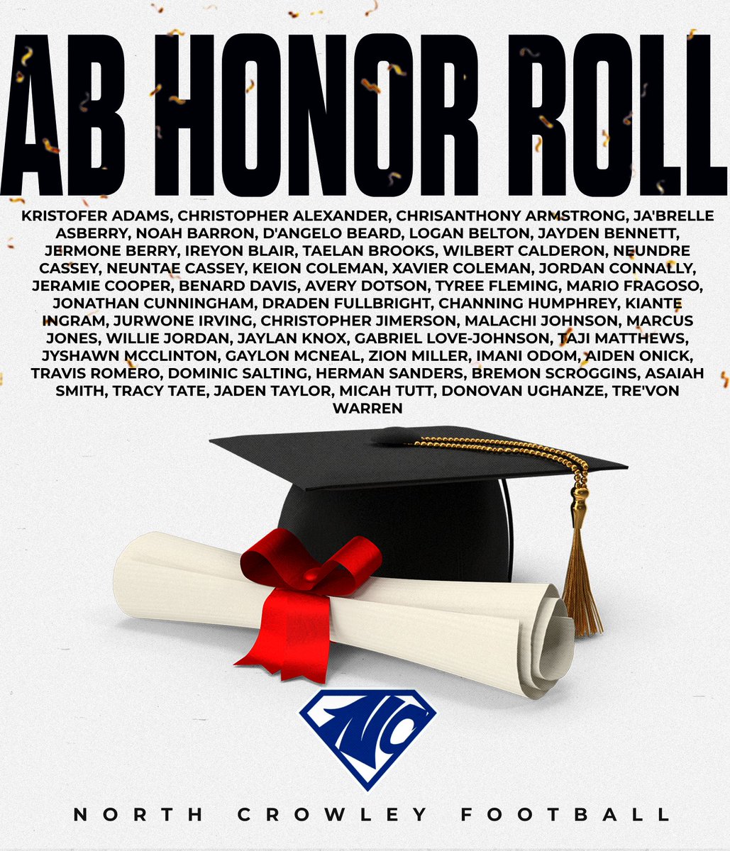 Ray Gates tweet media