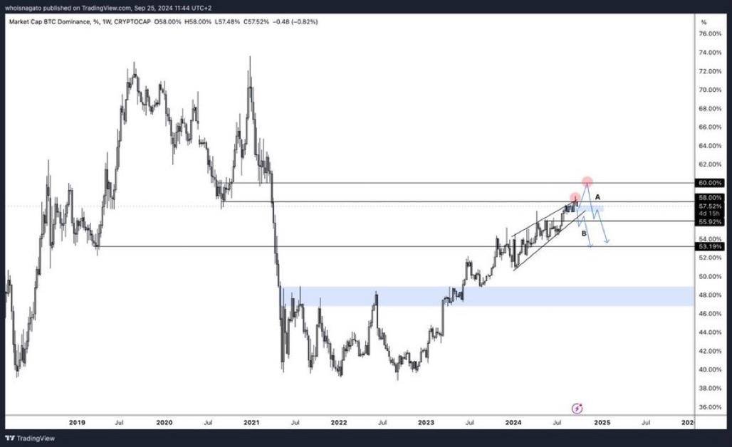 Angry Coin tweet media