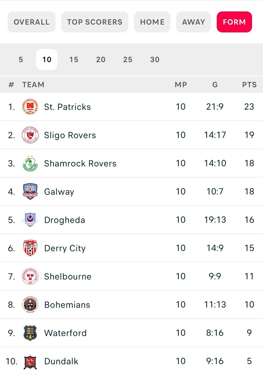Joe Mitchell tweet media