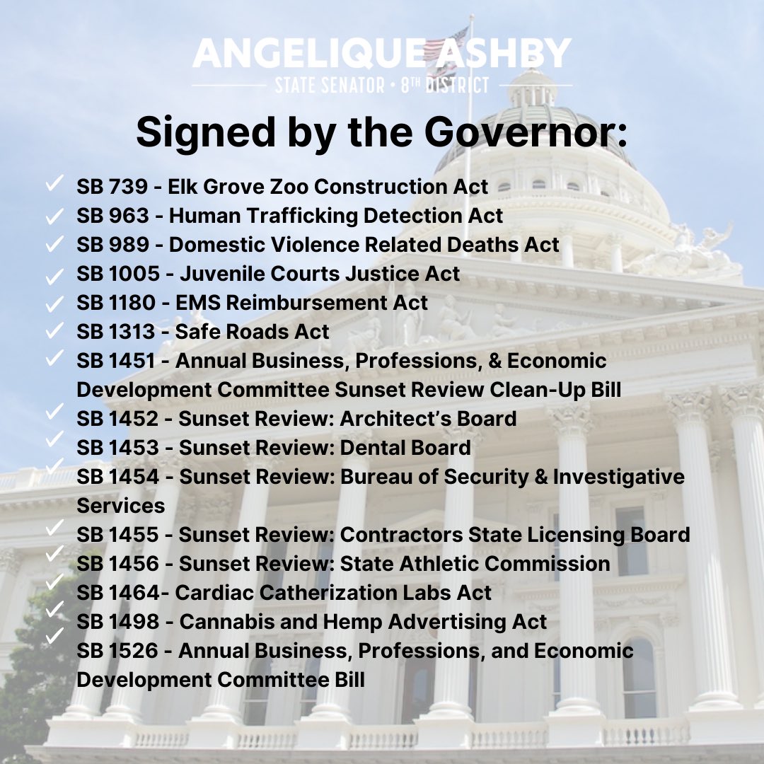 SenatorAshby's tweet image. #LegislativeUpdate So proud to have 15 bills signed into law by @CaGovernor @GavinNewsom this year! These bills work to create a better California for all. It’s truly an honor to serve as Sacramento’s State Senator.

#Sacramento #SacCounty #SD8 #ElkGrove #California