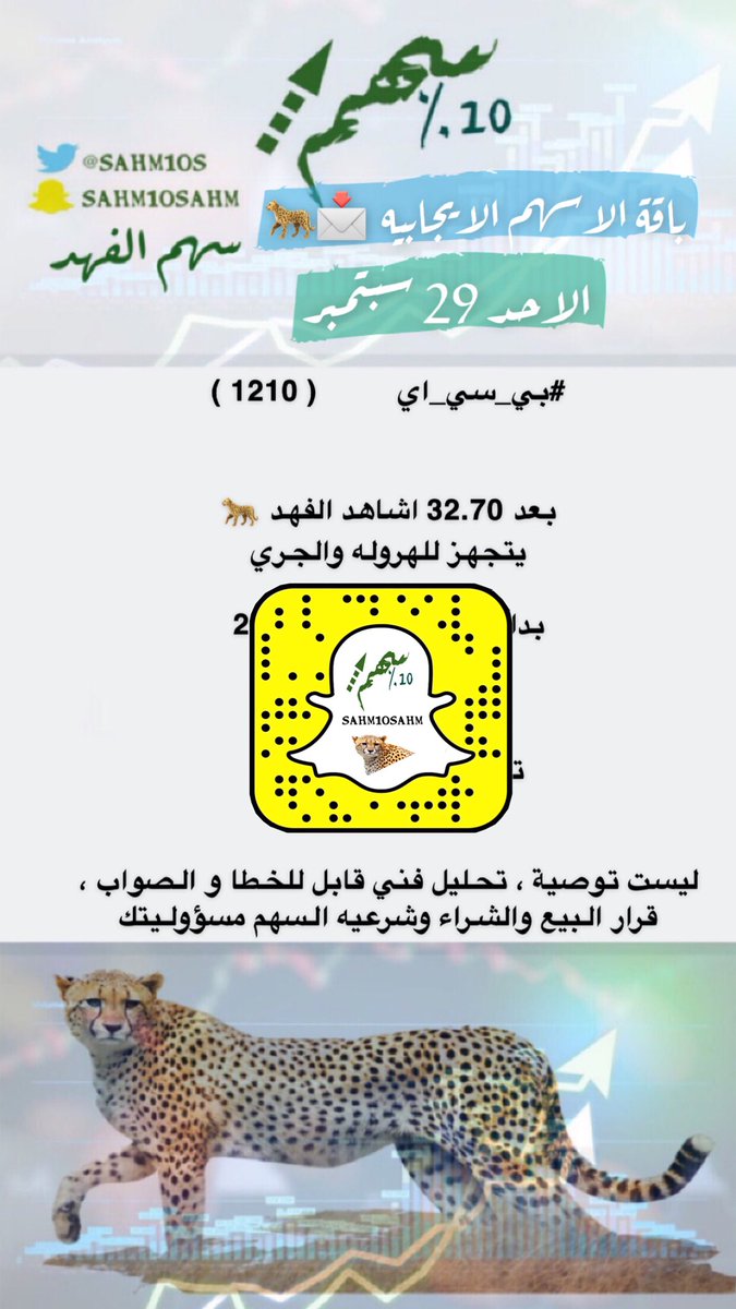 sahm10s's tweet photo. #بى_سي_اي 1210

 4 % 🟢

مبروك لمشتركين الباقه ❤️ https://t.co/PolDAh5QmH