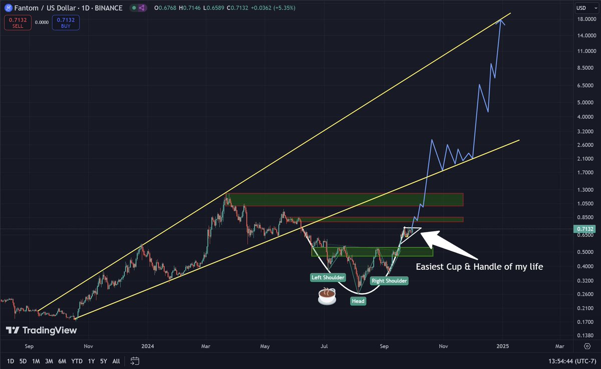 Marcus 💥 tweet media