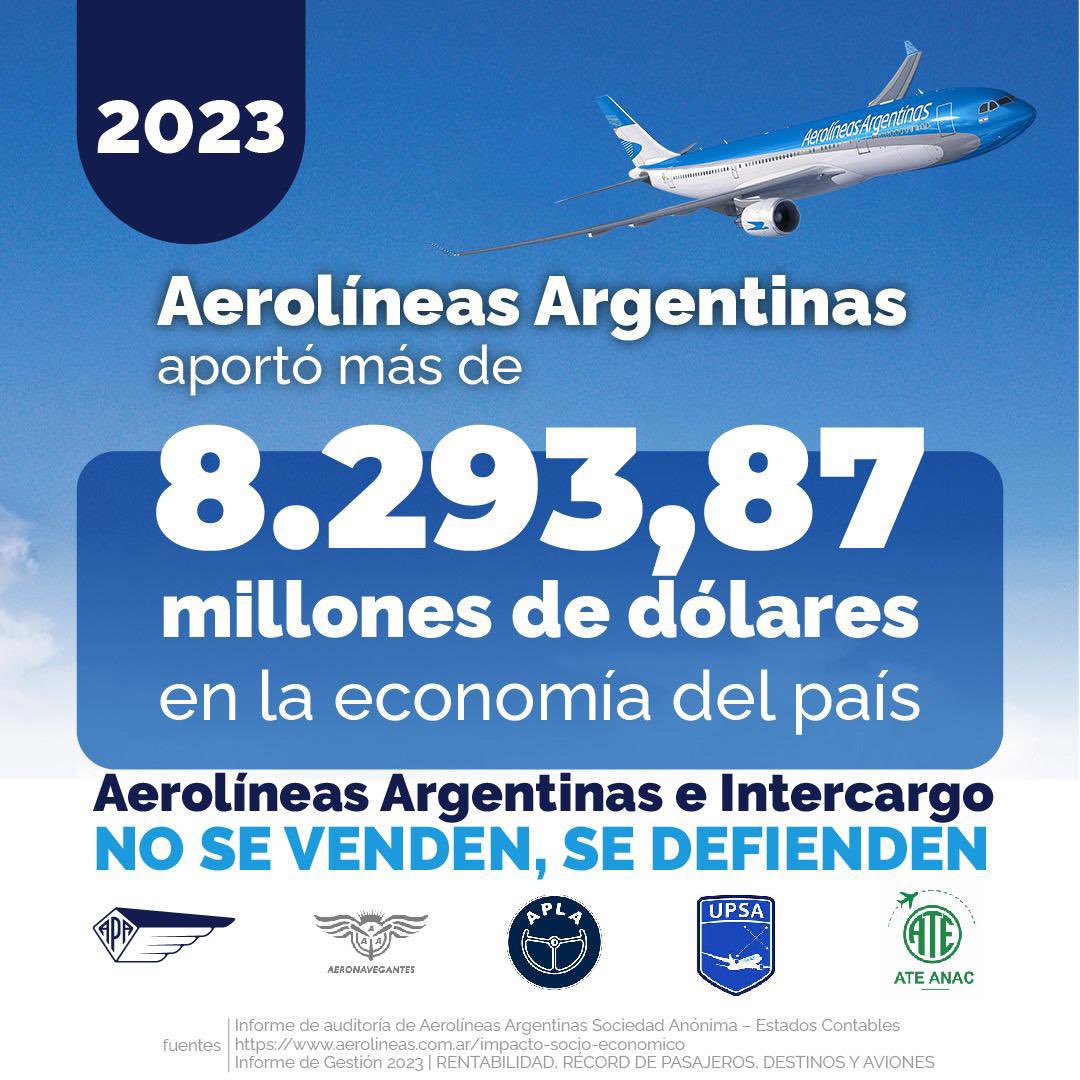 NO A LA PRIVATIZACIÓN DE AEROLÍNEAS ARGENTINAS ✈️🇦🇷

Nuestra aerolínea de bandera ya fue una empresa privada y la VACIARON. Los fueguinos y las fueguinas fuimos los principales perjudicados por la falta de conectividad.

AA es accesibilidad para todos y FEDERALISMO 🛫