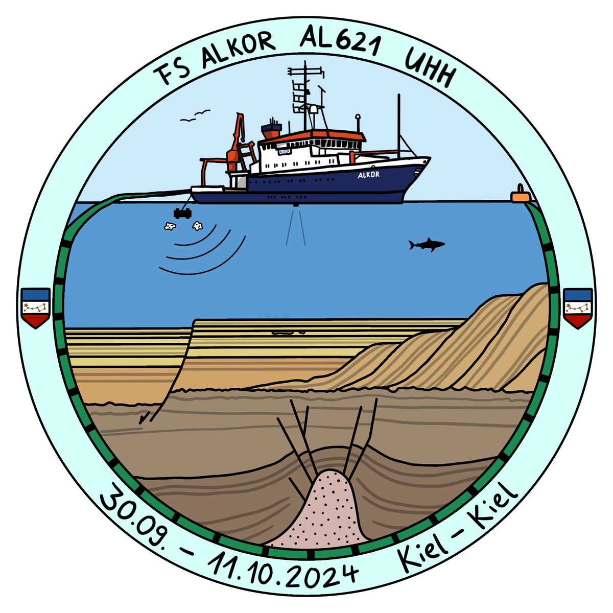 Dr. Jonas Preine tweet media