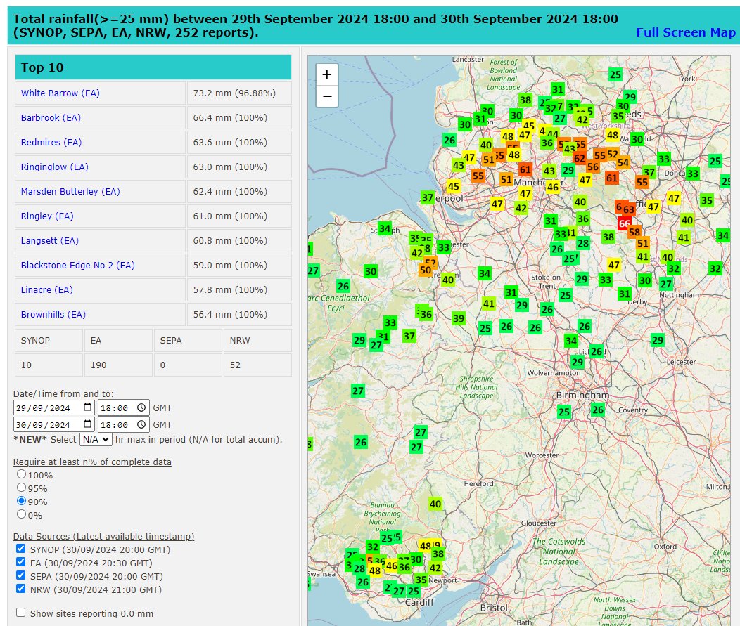 RoostWeather's tweet photo. A lot of rain in the #Manchester and #Sheffield area over the past 24 hours (18Z to 18Z), 66.4mm at #Barbrook for example, and it's just ticked over 70mm at 21Z. https://t.co/wUvu1kNprs