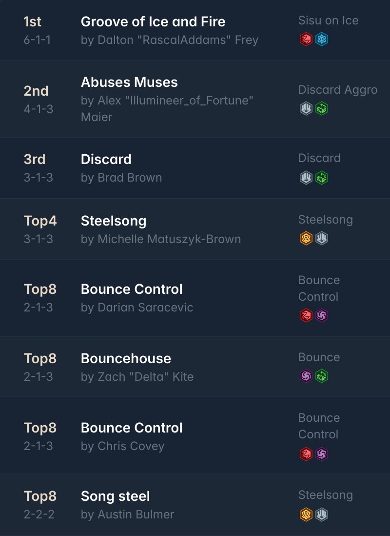 inkDecks: Lorcana Decks tweet media