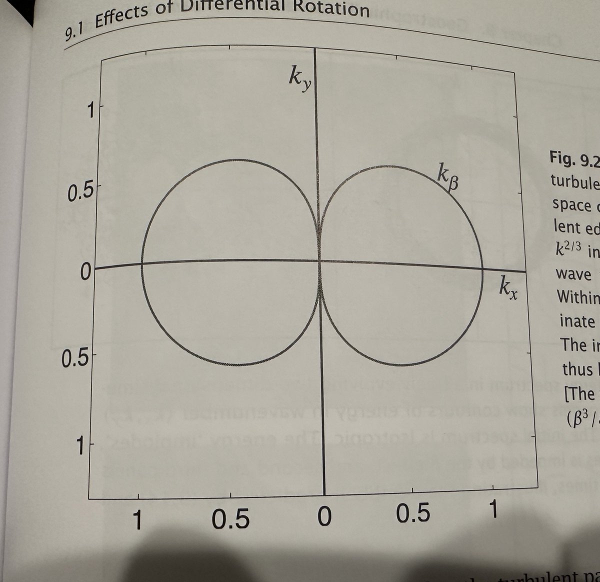 Everything reminds me of her…