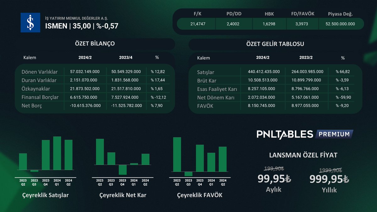 PNLTABLES tweet media