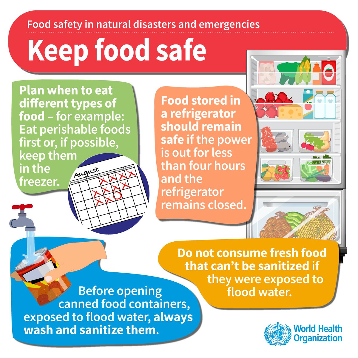 World Health Organization (WHO) tweet media