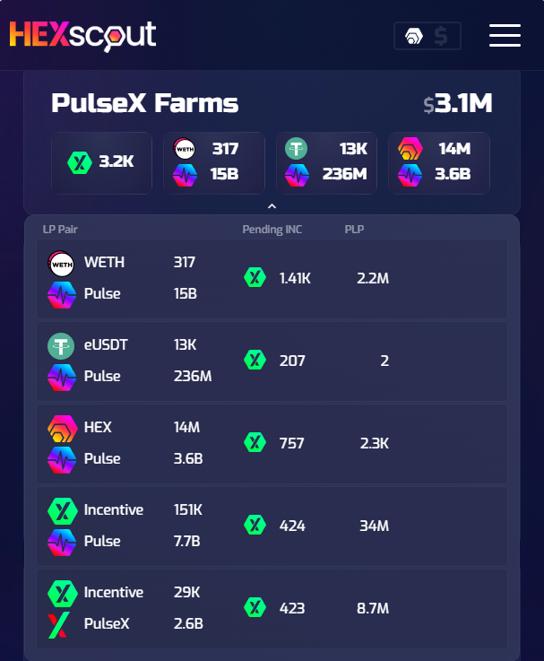 🚨 BREAKING NEWS at HEXscout… Exciting updates are here for you:

🔥 PLSX farms are now part of your portfolio.
🔥 Validators can now save their positions in the portfolio.
🔥 Numerous bugs fixed that caused some tokens to be listed incorrectly or not at all.

For now, only on
