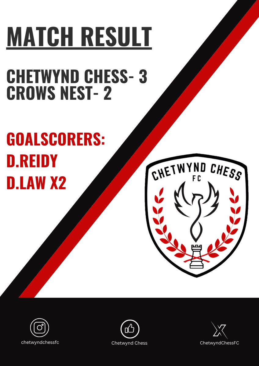 Chetwynd Chess FC tweet media