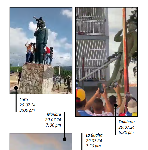 Movimiento de DDHH en clandestinidad divulga reporte sobre 9 estatuas de Chávez derribadas tras el 28J como expresión popular al biopoder bolivariano impuesto en sus territorios y el fraude electoral en #Venezuela:

“Difundir este documento también es un acto de resistencia”