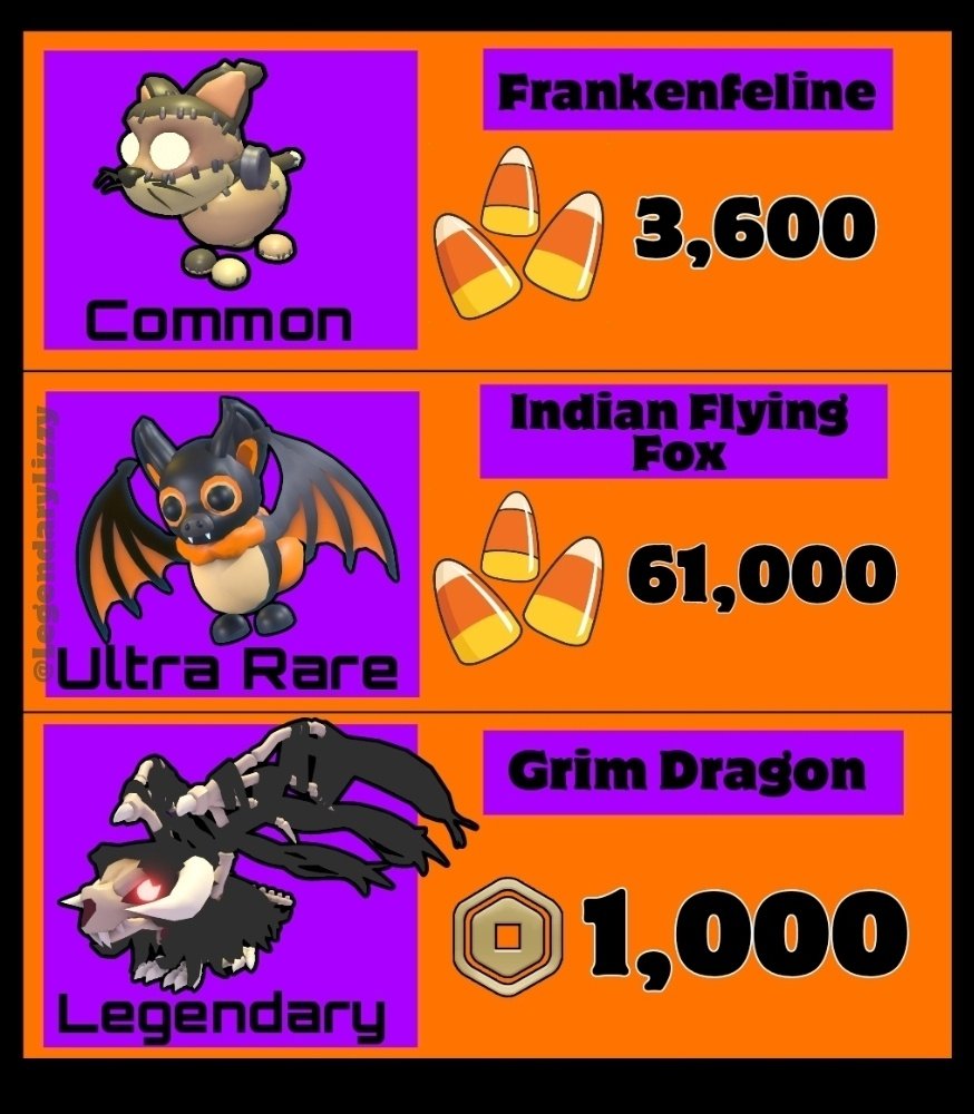 legendarylizzy's tweet photo. We are officially on the last few days countdown to the Adopt Me Halloween 2024 Update!

4 new pets will be added to game this Friday, along with 8 new pet accessories &amp; 2 mini games.

Here's the pets we know so far along with how much they will cost 👀 #adoptme https://t.co/Rotw1GFX5G