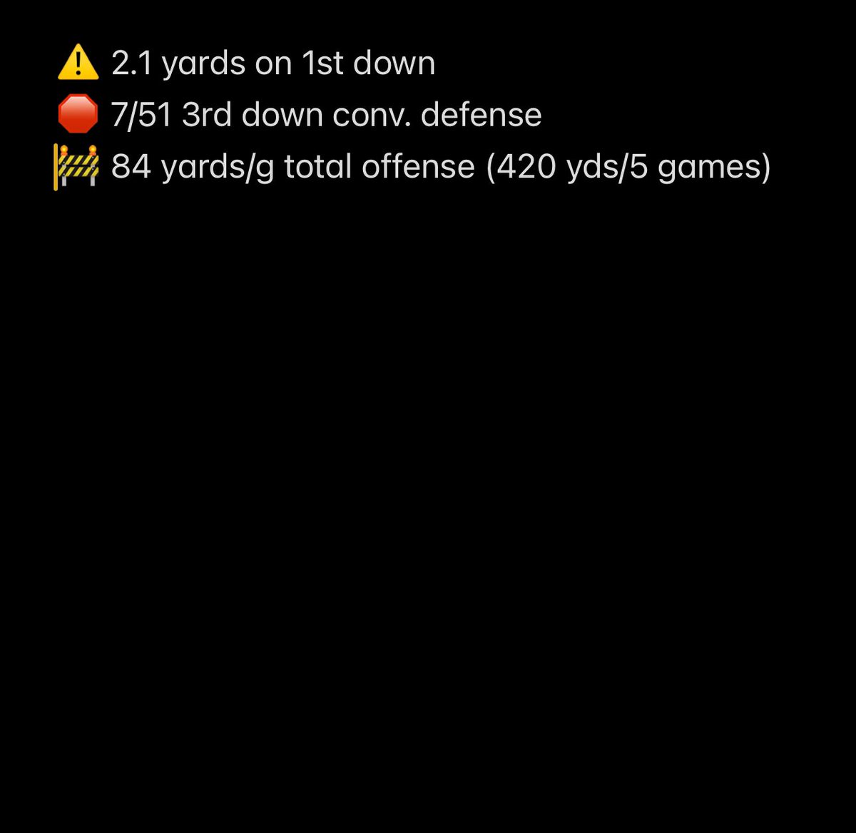 CARDINAL RITTER DEFENSE 🏈🏁🏈🏁 #MoreWorkToBeDone #ByeWeek ⛑️⛑️