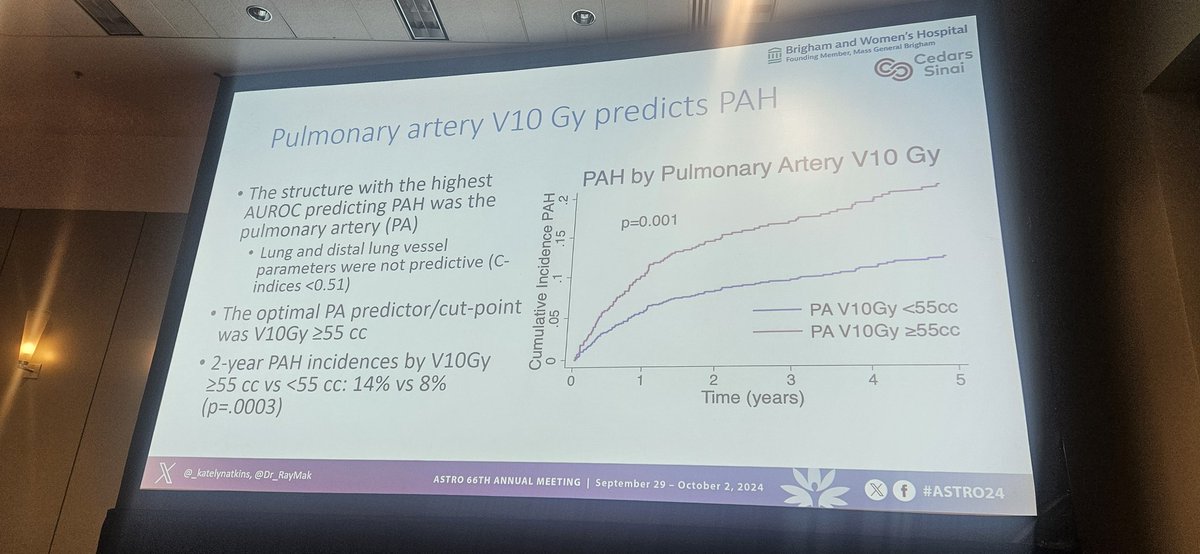 Henning Willers, MD, FASTRO tweet media