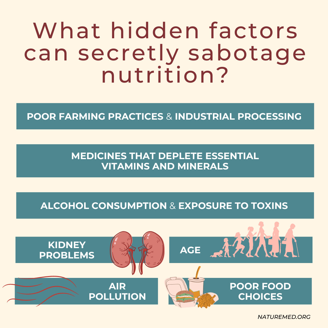 🚨 Nutrient Alert! 🚨 INM's dietary supplements expert reveals why many people miss out on essential vitamins and minerals.

For practical multivitamin tips you can start using today naturemed.org/choosing-multi…
