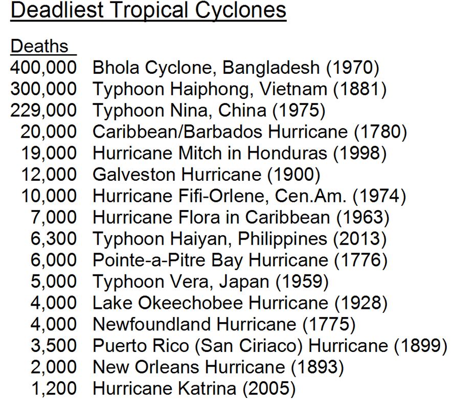 John Shewchuk tweet media