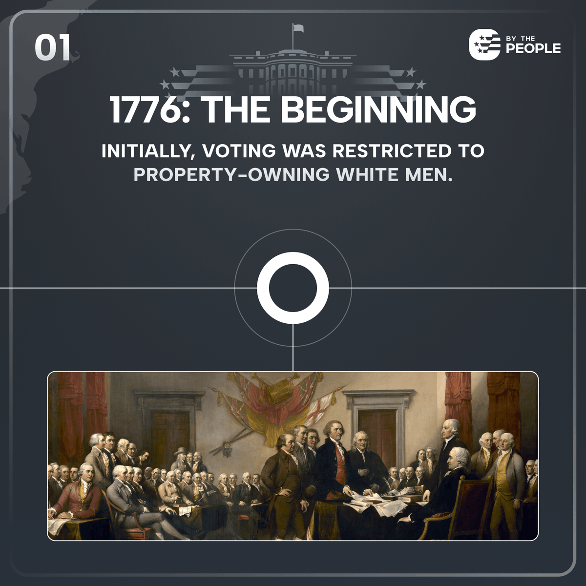BythePeople_US's tweet photo. From historic milestones to your personal impact, the evolution of voting rights reflects our journey towards a more inclusive democracy. 🌟💪 Make your voice heard and honor this legacy by getting involved with By The People today! #politicalapp #politics #election2024 https://t.co/QMhofR69IK