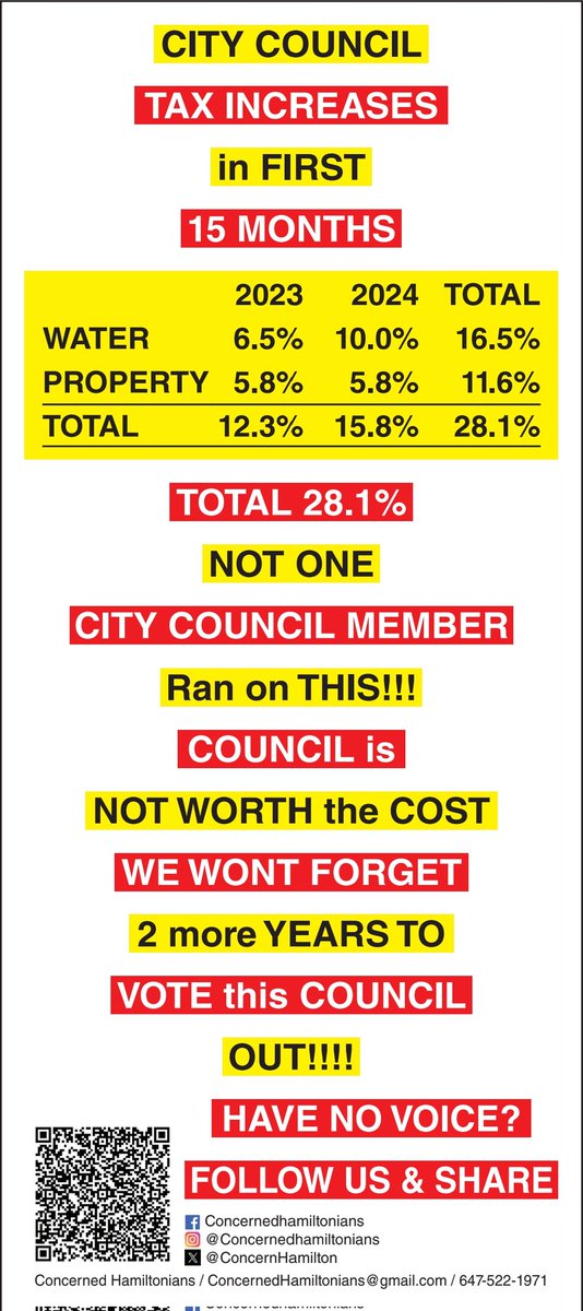 ConcernHamilton's tweet image. #hamiltonians Did you vote for this? You know what to do!!!
#Hamilton #hamiltontalks #hamon #hamont #hamiltonspeaks #hamiltontiktok #concernedhamiltonian #taxes #watertax #propertytax