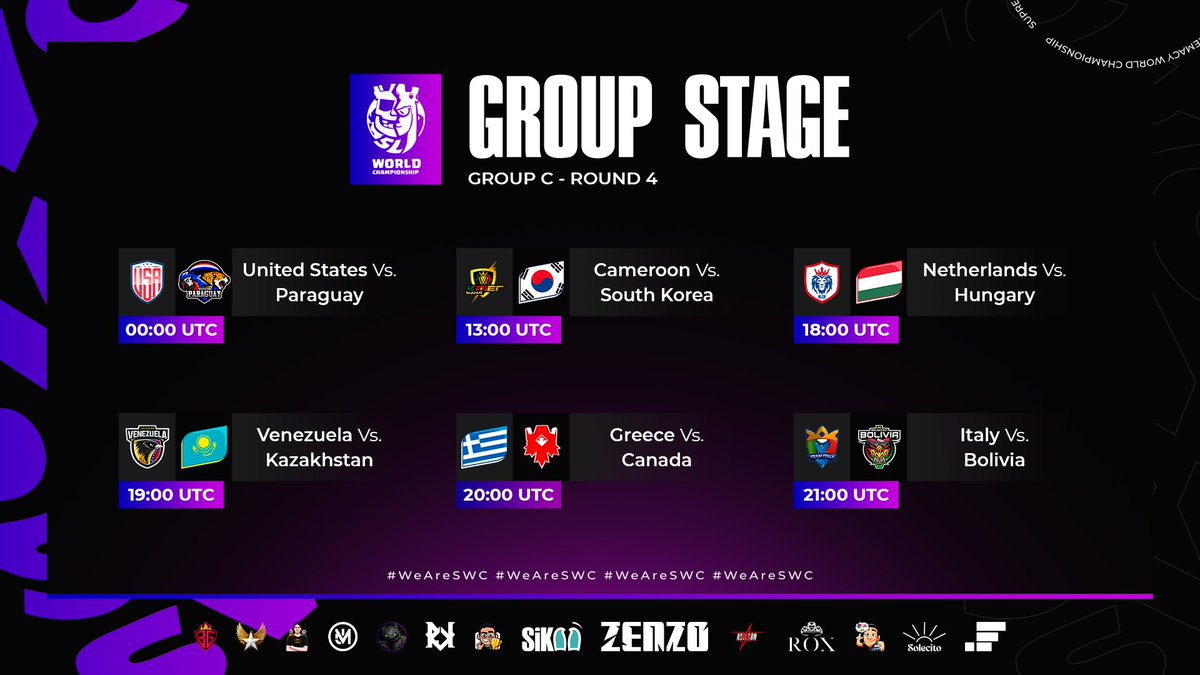 🟣 𝐌𝐀𝐓𝐂𝐇𝐃𝐀𝐘 - 𝐆𝐑𝐎𝐔𝐏 𝐒𝐓𝐀𝐆𝐄 ⚔️
🎯 𝐑𝐎𝐔𝐍𝐃 𝟒 - 𝐃𝐀𝐘 𝟑

THIRD DAY OF ROUND 4 👊🏻! Group C is ready to hit the arena, fully aware that the chances to qualify are dwindling for some teams. Let the games begin! ☝🏻

🇺🇸 @TeamUSA_CRL 🆚 <a href="/ParaguayTeamCR/">Paraguay Team</a> 🇵🇾
⏰: 00:00