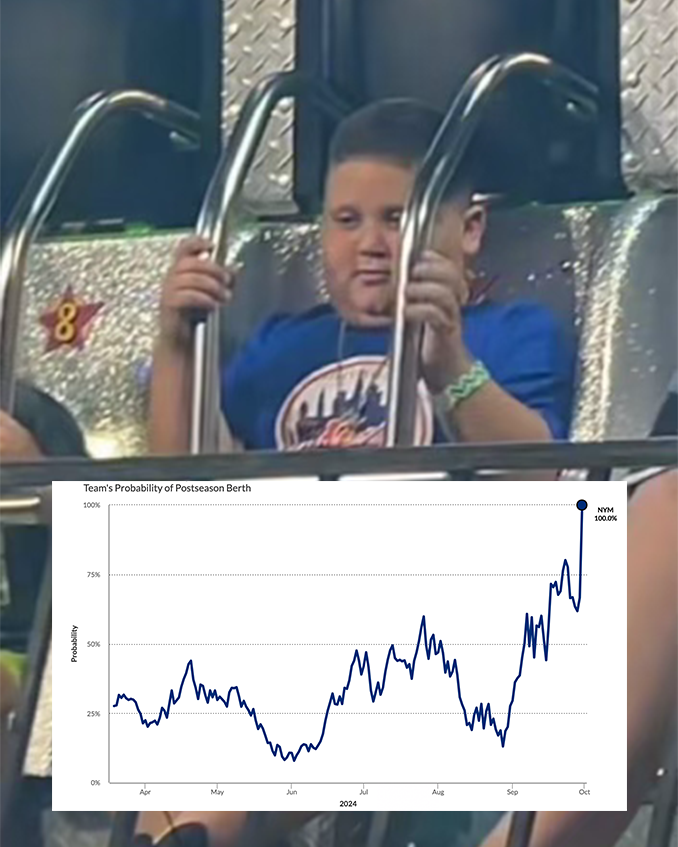 Mets's tweet photo. What a ride 🎢 https://t.co/58ScAJMhcX