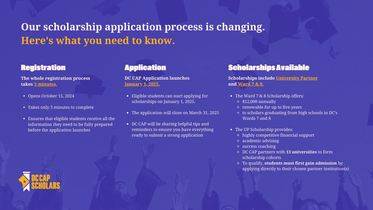 🎓Our Scholarship Process is changing -

✅A new streamlined registration opens Oct 15 and takes just 3 minutes to complete!
✅Application officially opens Jan 1, 2025

We’re making it easier than ever for students to apply for DC CAP scholarships. More info below⬇️