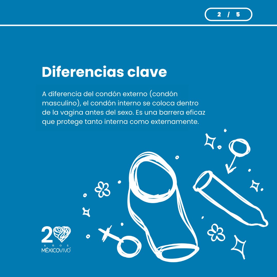 fundmexicovivo's tweet image. Descubre la libertad y seguridad que te brinda el condón interno. Esta opción empodera a la mujer y promueve la igualdad en la toma de decisiones sobre la salud sexual. #SaludSexual #Igualdad #CondónInterno #Autonomía #SeguridadSexual #Prevención #Consciente
