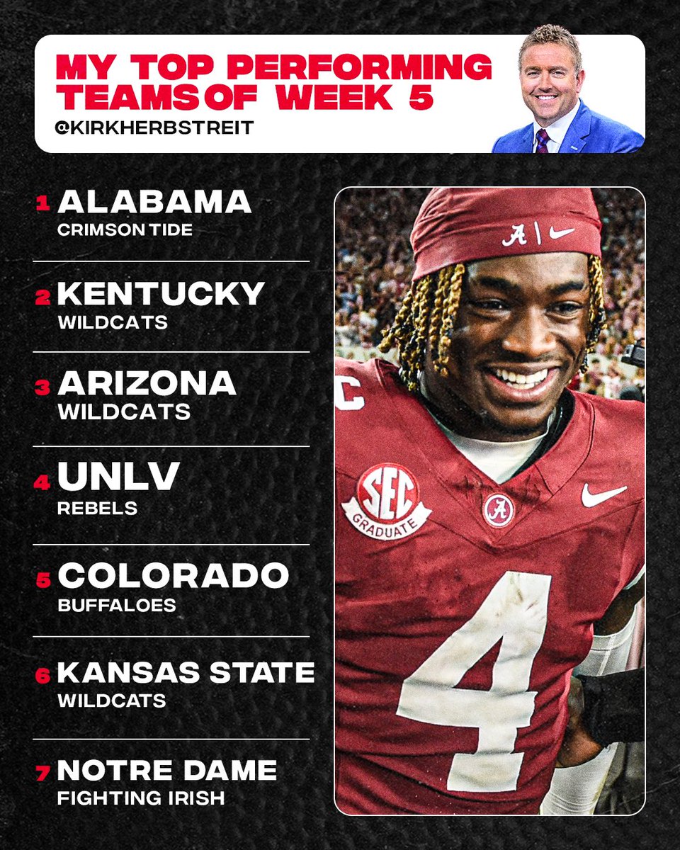 Kirk Herbstreit tweet media