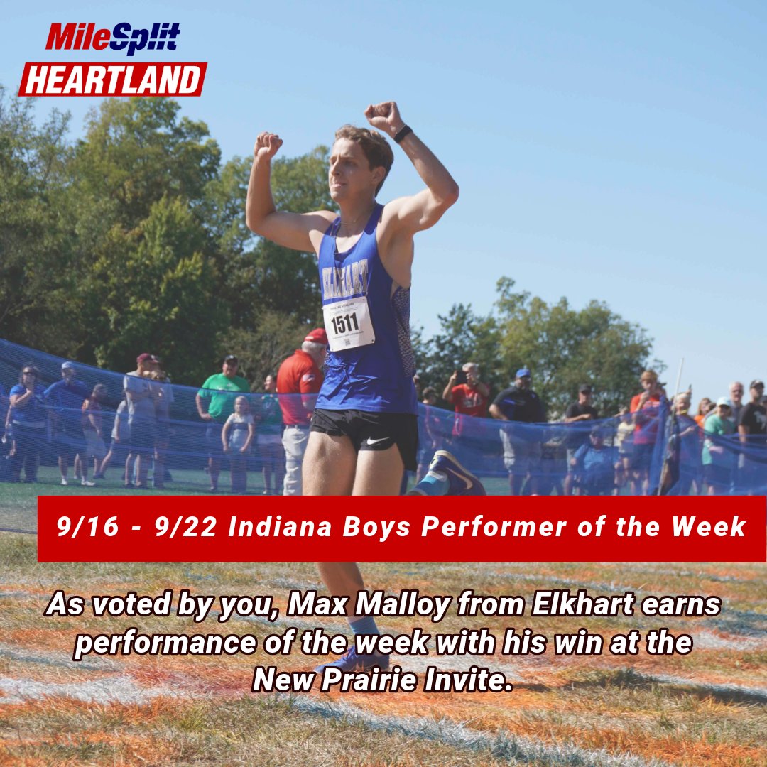 Max Malloy would earn the third Indiana Boys POTW award by just 17 votes. Max won the AAA division of the New Prairie Invite last weekend with a time of 15:42.

Vote here for Indiana Boys POTW from 9/23-9/29:
flosports.link/3Y51qh8