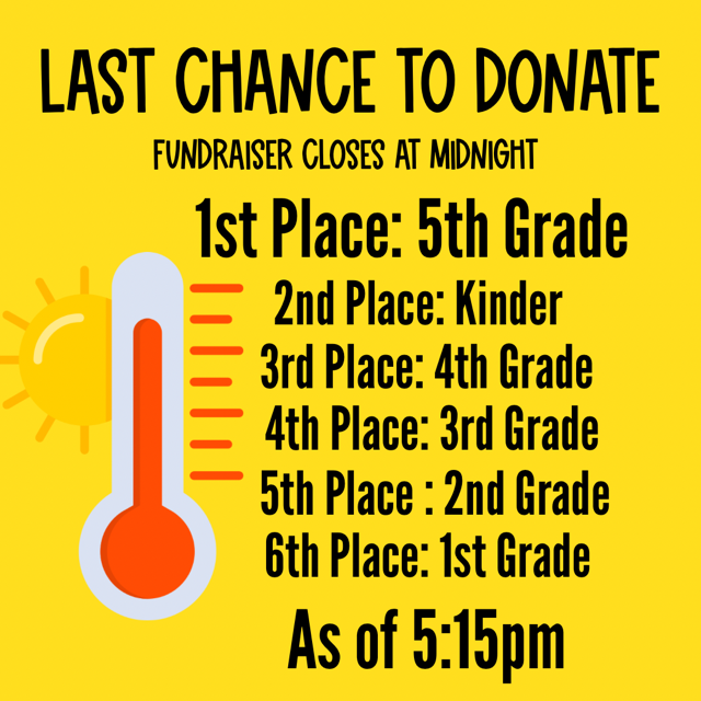 Cannon Cubs tweet media