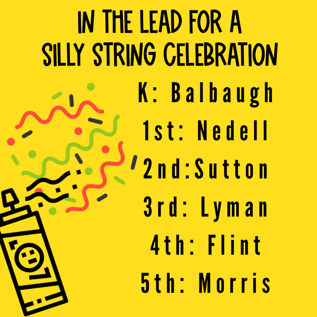 Cannon Cubs tweet media