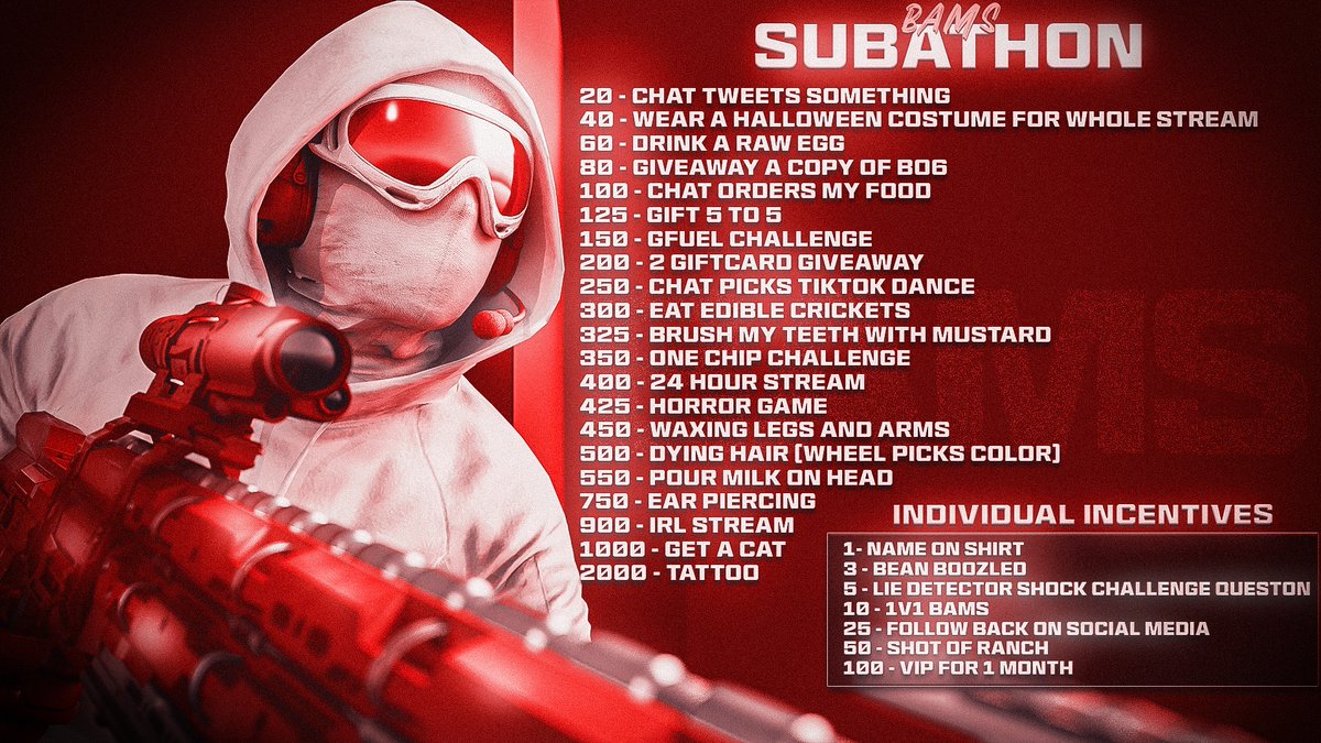 🟡END OF SUBTEMBER SUBATHON STREAM 🟡

LOCKED IN.
twitch.tv/bams
twitch.tv/bams
twitch.tv/bams