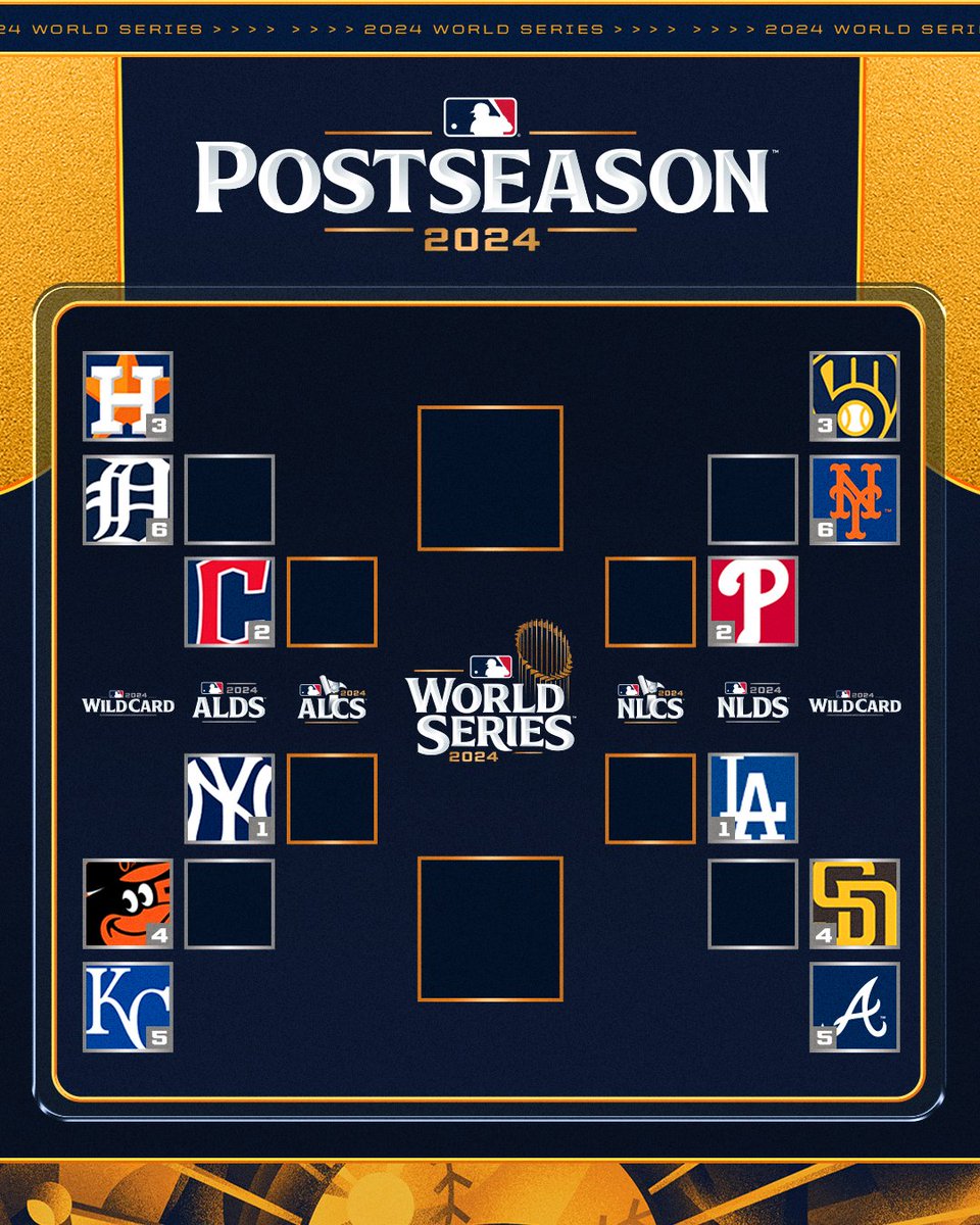 Quedaron definidos los 12 equipos que buscarán llegar a la World Series. 
¿Quién es tu favorito?