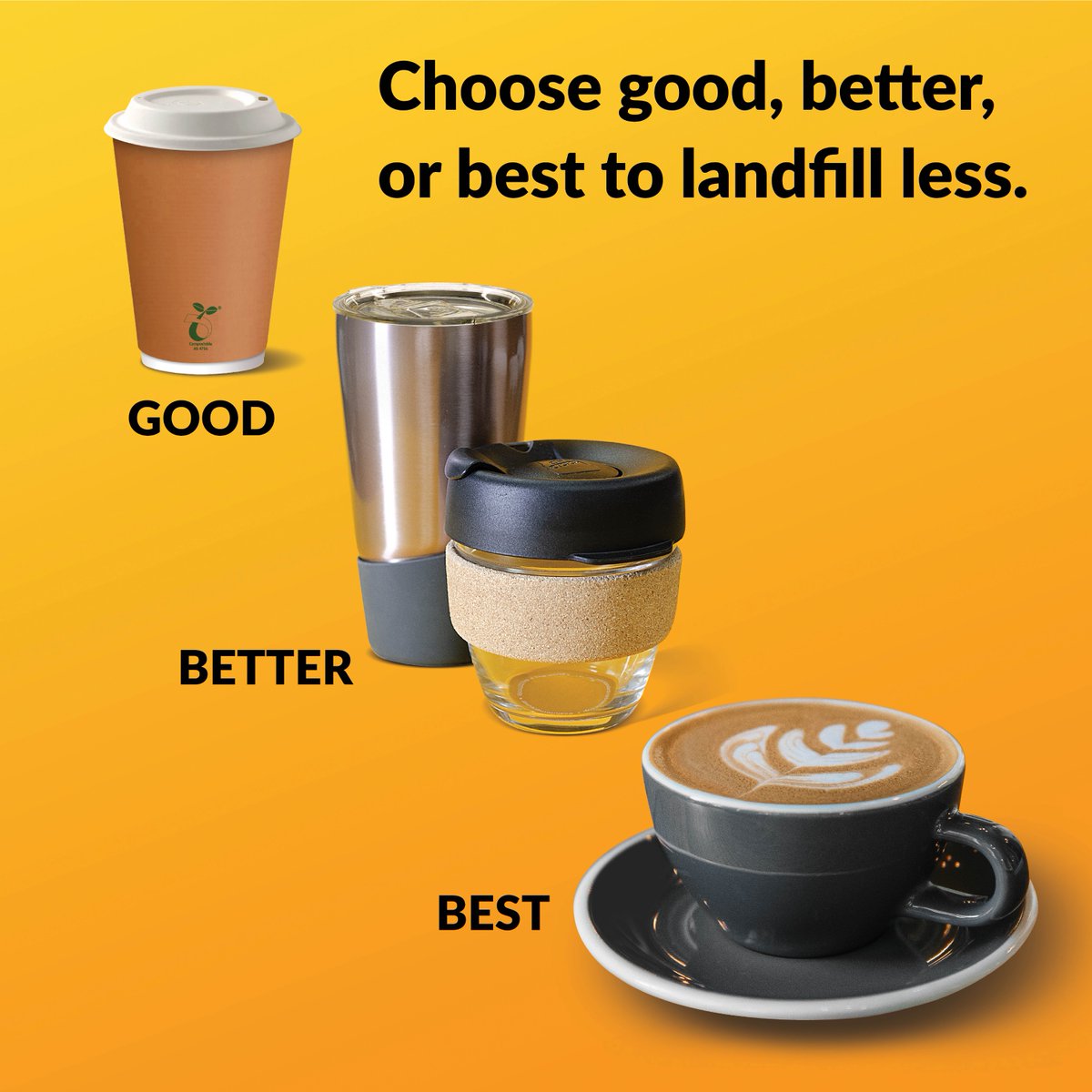 DWER_WA's tweet image. Happy #InternationalCoffeeDay! Opt for a dine-in experience or bring your reusable cup. Small changes like this make a big difference. Celebrate and sip sustainably ☕ 

#SustainableLiving #WasteSorted #CircularEconomy #BYOC #Coffee