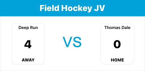Let’s Go Wildcats! 💙🏑🖤