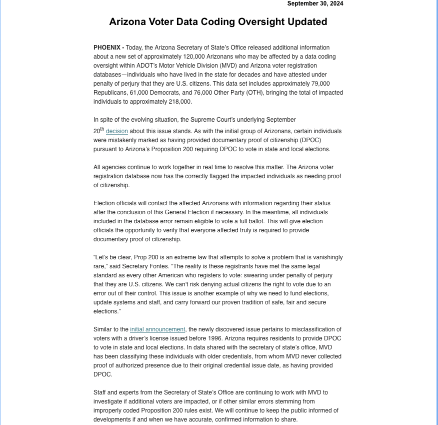 BREAKING: AZ SOS now says the coding error that allowed voters to get a full ballot without knowing if they provided citizenship documentation affected 218,000 voters - not just 98,000.

Background on the court's decision ... uhm... before this, here: votebeat.org/arizona/2024/0…