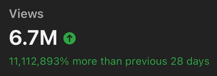 SacredBricks's tweet image. youtube is wildin out with the green number