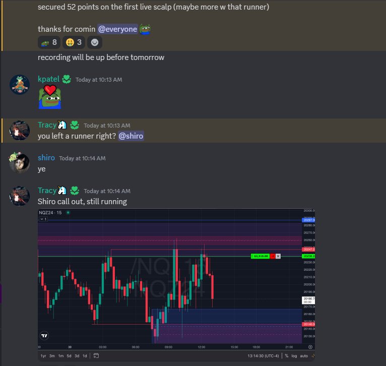First day of my new server

Secured 52 points on the live scalp

Sniped the top of 20244 on $NQ 

Excited to continue scalping