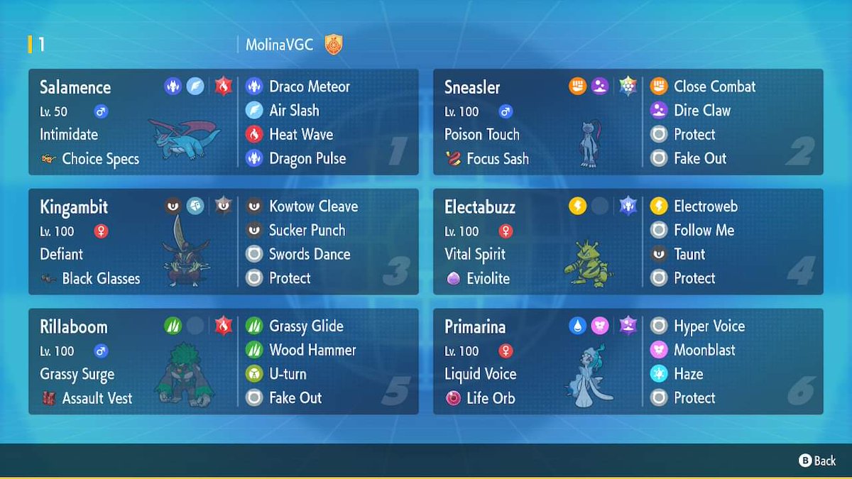 Happy for winning last Saturday's League Challenge, with this, are two tournaments I've won in a row! Satisfied with my level, everything counts as prep for LAIC. The team was incredibly good, I felt really comfortable using it.