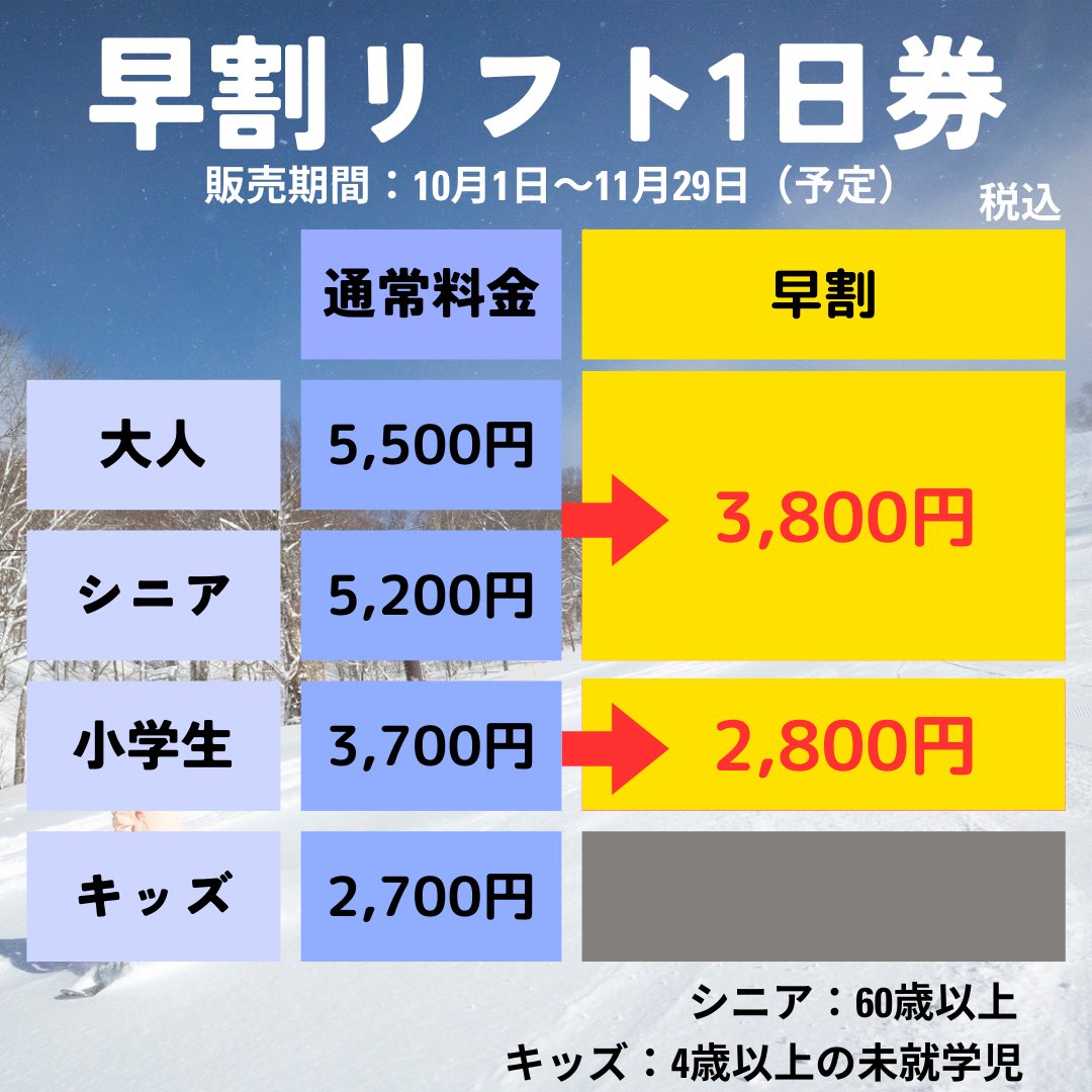 たんばらスキーパーク リフト券 2026年最新】たんばら リフト券の人気アイテム - メルカリ