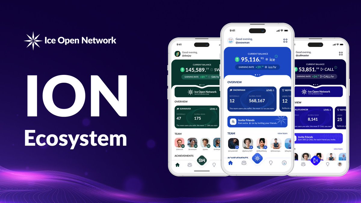 Snowboy_Of_ION's tweet photo. #IONMAINNETCOUNTDOWN !!!
𝐃𝐚𝐲 𝟏

𝐈𝐧𝐭𝐫𝐨𝐝𝐮𝐜𝐢𝐧𝐠 𝐈𝐎𝐍.

ION: Ice Open network. Is groundbreaking Blockchain Initiative Revolutionizing The Industry with it's innovative solutions To: 👇🧵 https://t.co/LhajAibcwc
