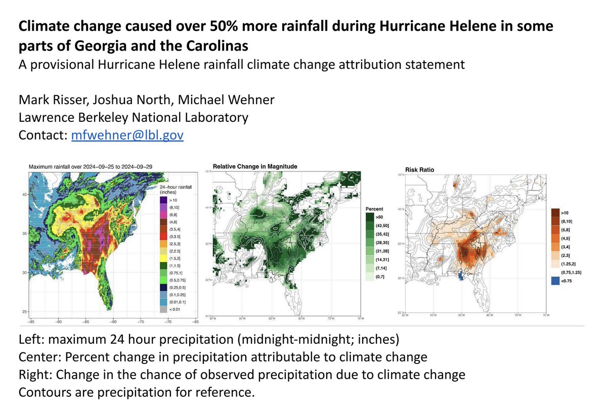 Important attribution study of Helene-related flooding by @MichaelFWehner and colleagues: