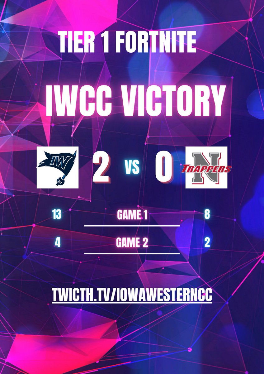 In our program's first ever Fortnite match we come out with a dominant 2-0 WIN over Northwest College!

Stay with us on Twitch for our first League of Legends match of the season!

Twitch.tv/IowaWesternCC

#sailsup #collegiateEsports #GoReivers