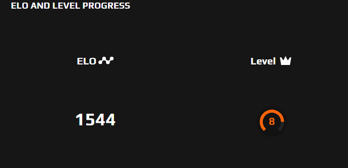 Guys I wasn't kidding 
Now LFT Ecl or top adv teams only !!!!!!!!!