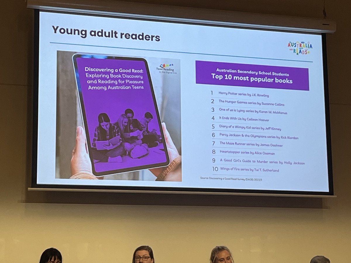 janecowell8's tweet image. This report available from ⁦@australiareads⁩ website #IIFS24 #FutureOfReading