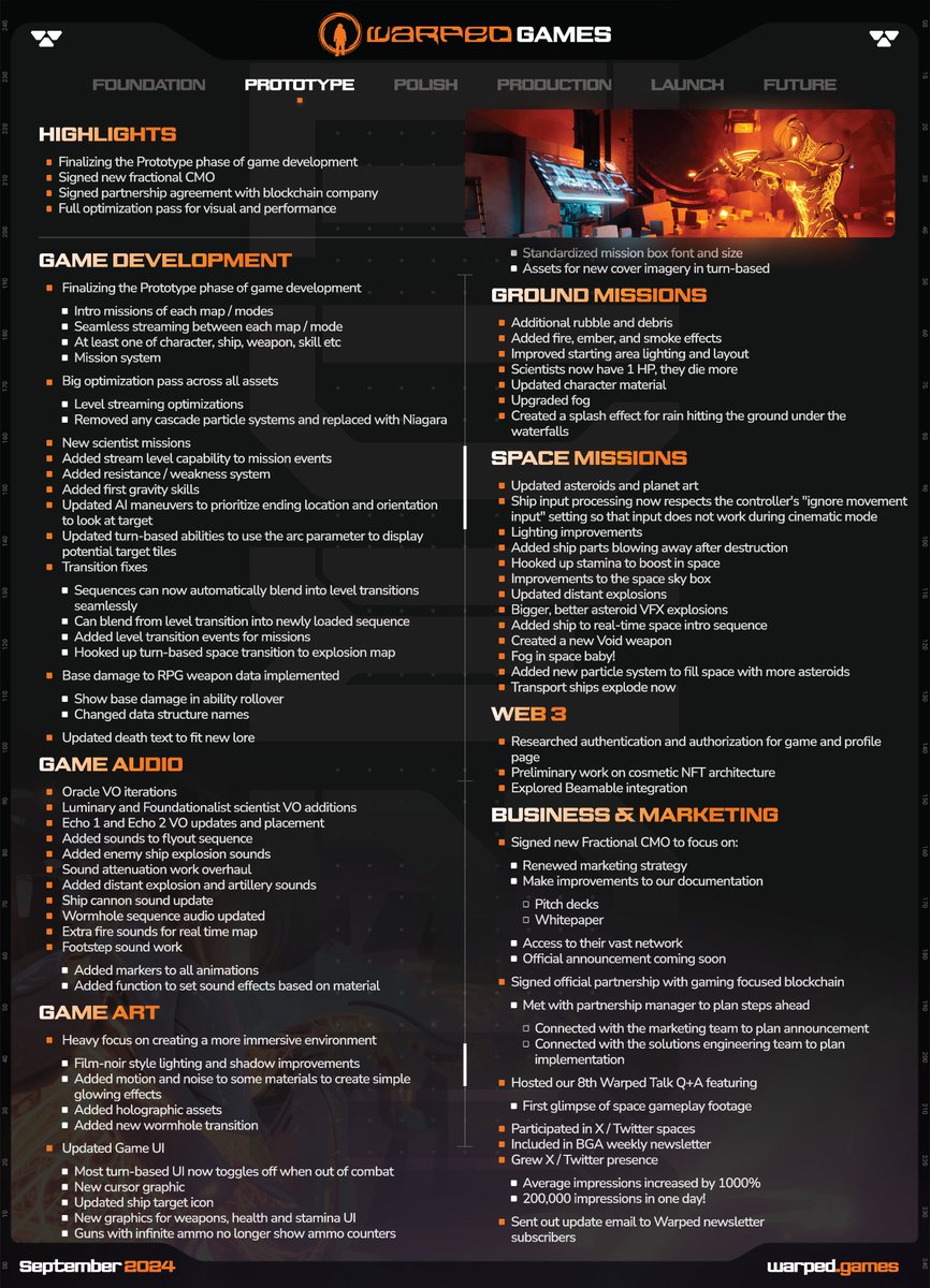 warped_games's tweet photo. The latest #WarpedMDU just dropped.  

Check out September 2024’s Monthly Development Update here or on Medium: 
https://t.co/15YROSsMkr

If you have any questions, join us on:  
Discord👉https://t.co/GdP6CIcMxA
Telegram 👉https://t.co/ytVsJInQfr 

#Gaming #Gamedev https://t.co/OE4g6Jr4R8