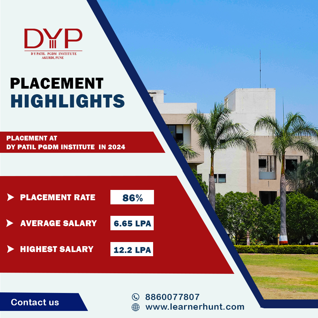 learnerhunt's tweet image. 🎓 Free Career Counseling! 🎓

Get expert career advice for DY Patil PGDM from Learnerhunt counselors! —B𝐨𝐨𝐤 𝐲𝐨𝐮𝐫 𝐅𝐑𝐄𝐄 𝐬𝐥𝐨𝐭 𝐭𝐨𝐝𝐚𝐲!

👉 learnerhunt.com/colleges/d-y-p…
.
.
.
#DYPatilPGDM #Learnerhunt #CareerCounseling #Admissions2024 #FreeGuidance #PGDM