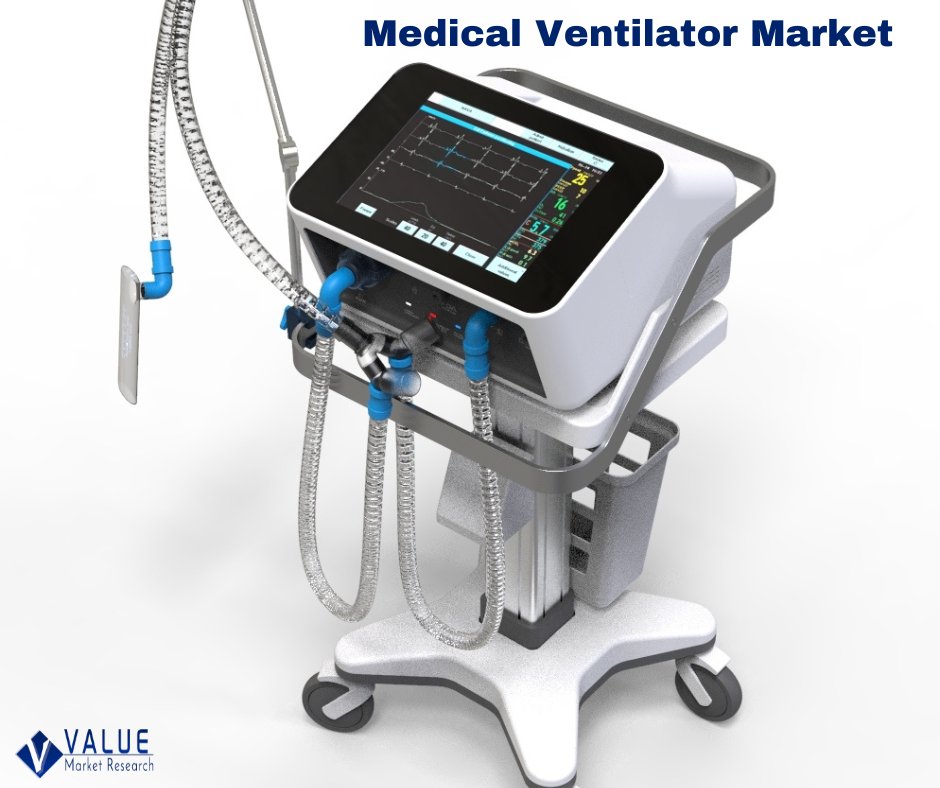 vmr_reports's tweet image. #Medical_Ventilator Market Share Expected Huge Growth during 2023-2032 valuemarketresearch.com/report/medical…